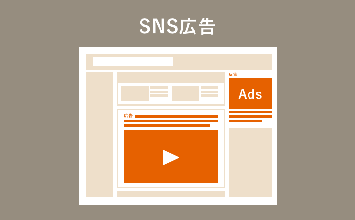 SNS広告のイメージ