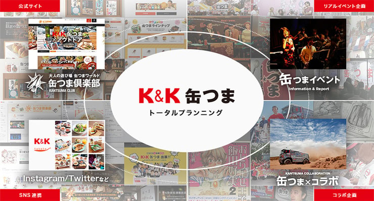 K&K 缶つま｜Webサイトを軸にブランドをプロモーションし、ファン獲得に貢献